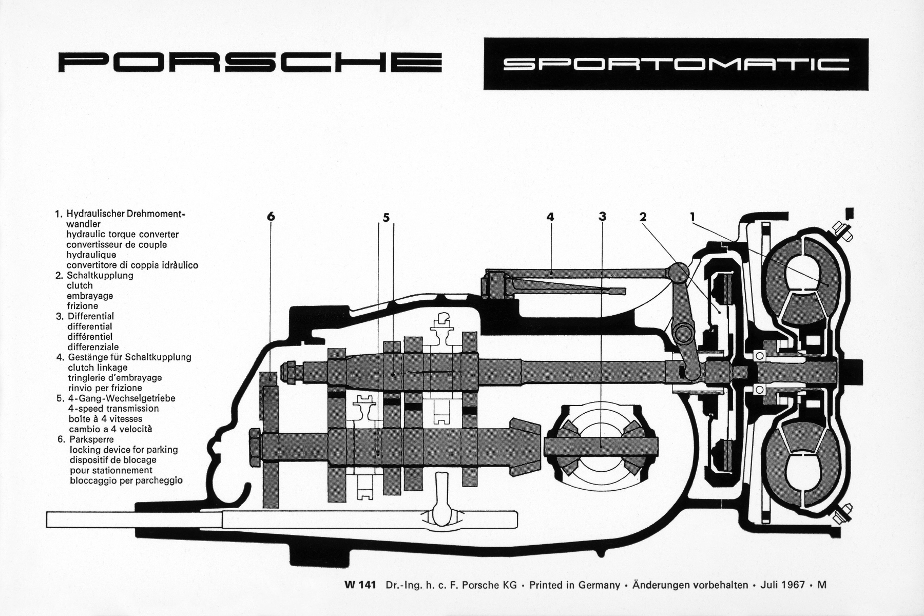 Sportomatic-diagram.jpg